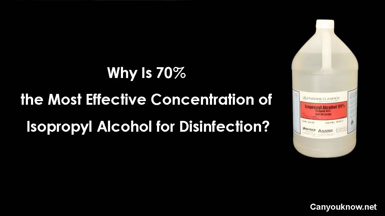 Why Is 70% the Most Effective Concentration of Isopropyl Alcohol for Disinfection?