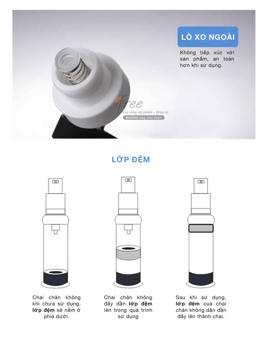 Chai chân không phun mờ CK002 11 Lò xo ngoài: không tiếp xúc với mỹ phẩm bên trong chai, an toàn hơn khi sử dụng.
Lớp đệm:
Chai chân không khi chưa sử dụng, lớp đệm sẽ ở phía dưới.
Khi sử dụng mỹ phẩm, lớp đệm sẽ đẩy dần lên đến thành chai khi hết của Chai chân không phun mờ CK002