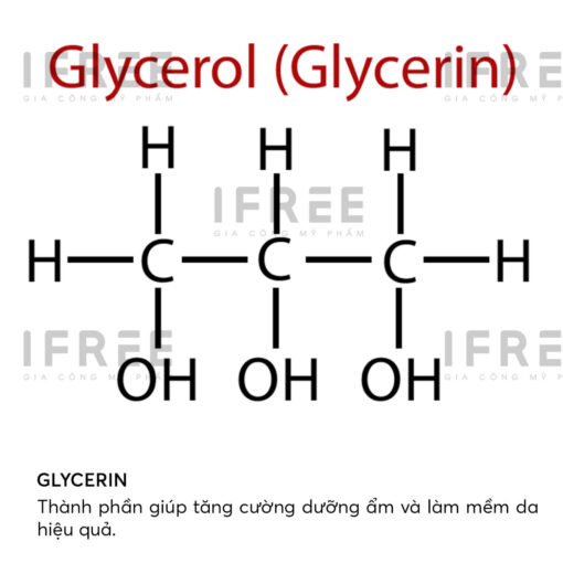 nguyên liệu mỹ phẩm glycerin