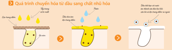 tẩy trang oil to milk