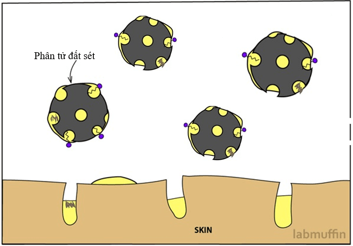 co che thai doc cua mat na dat set 2