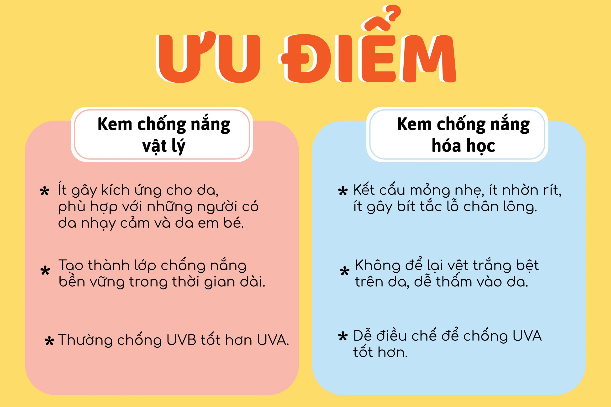 nên dùng kem chống nắng vật lý hay hoá học