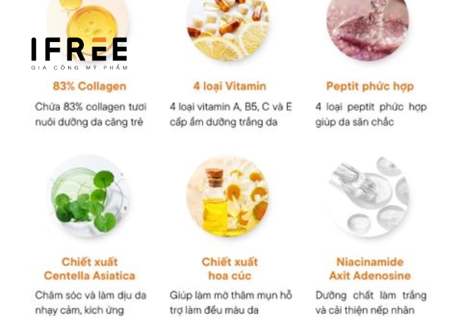 Mặt nạ thạch là gì? Vì sao lại HOT? 54 Mặt nạ thạch là gì? Vì sao lại HOT?