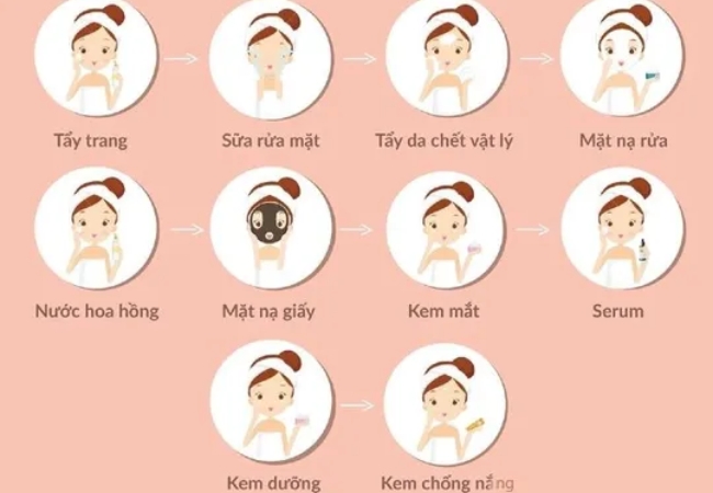 Xây dựng skincare routine thế nào để dưỡng da hiệu quả? 85 Xây dựng skincare routine thế nào để dưỡng da hiệu quả?