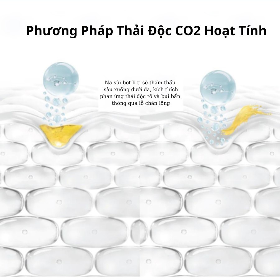 Gia công mặt nạ sủi bọt thải độc CO2 than hoạt tính 4 Gia công mặt nạ sủi bọt thải độc CO2 than hoạt tính