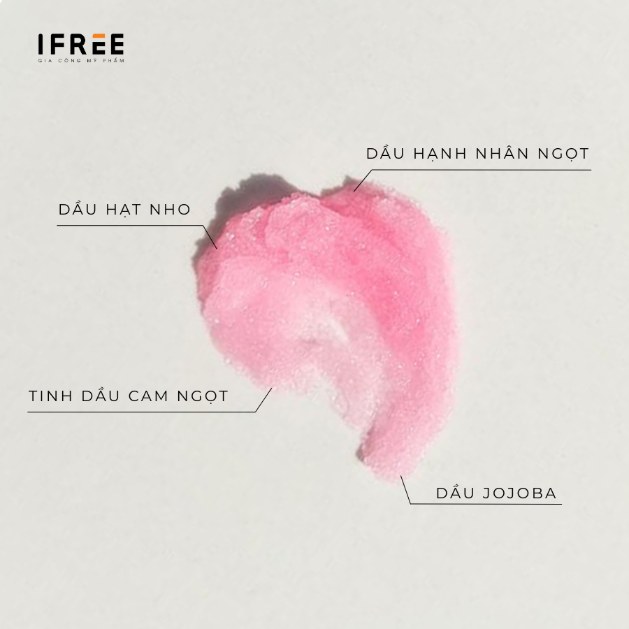 Tẩy Tế Bào Chết Môi Đường Mịn IFREE – Bí Quyết Đôi Môi Mềm Mịn, Căng Tràn Sức Sống 6 tẩy tế bào chết môi đường mịn